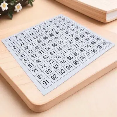 مجموعة واحدة من مخطط الحائط للأرقام 1-100 ملصق تعلم الموارد التعليمية لمرحلة ما قبل المدرسة لتطوير الذكاء المبكر