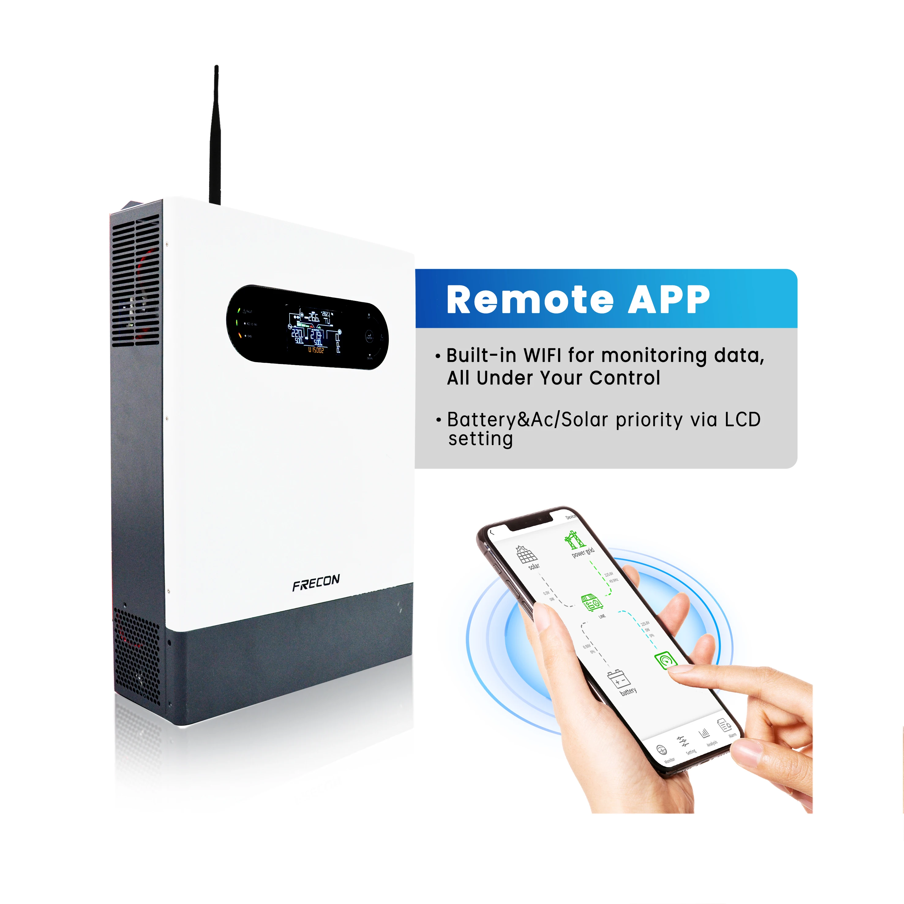 

【Hot】Solis FRECON Solar Inverter 3kw 4kw 5kw 6kw 7kw 8kw 9kw 10kw 15kw 17kw 20kw 10 Kw on Grid Solar Inverter Manufacturer