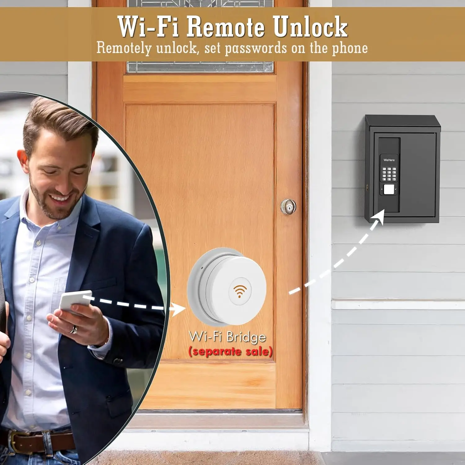 WeHere Key Drop Box with Smart Lock for Outside Wall Mount, Key Return Box for Automotive,Waterproof Design for Outdoor