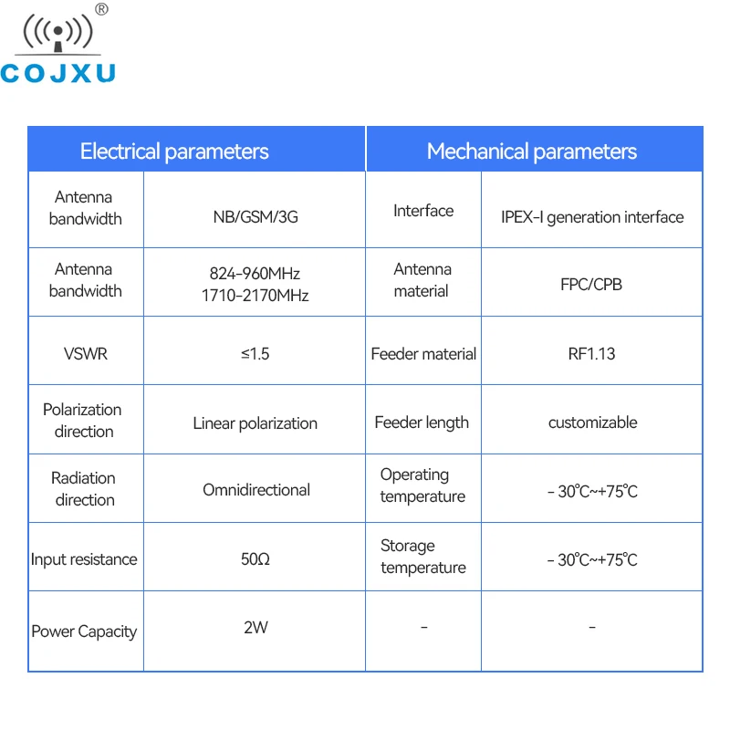 10szt/lot 4G FPC Antena COJXU Wbudowana antena Obsługa WCDMA/LET/DTU/4G/5G 826~960 MHz 1710~2170 MHz Interfejs IPEX