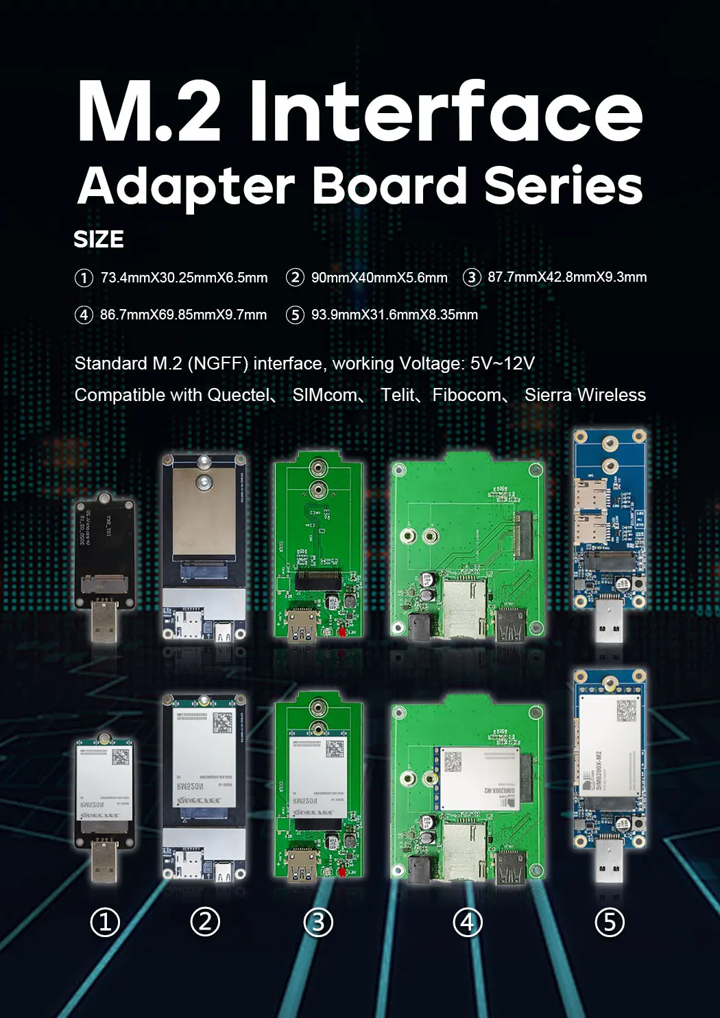 USB3.0 auf M.2 B-Key-Adapterplatine. Geeignet für 4G 5G-Module