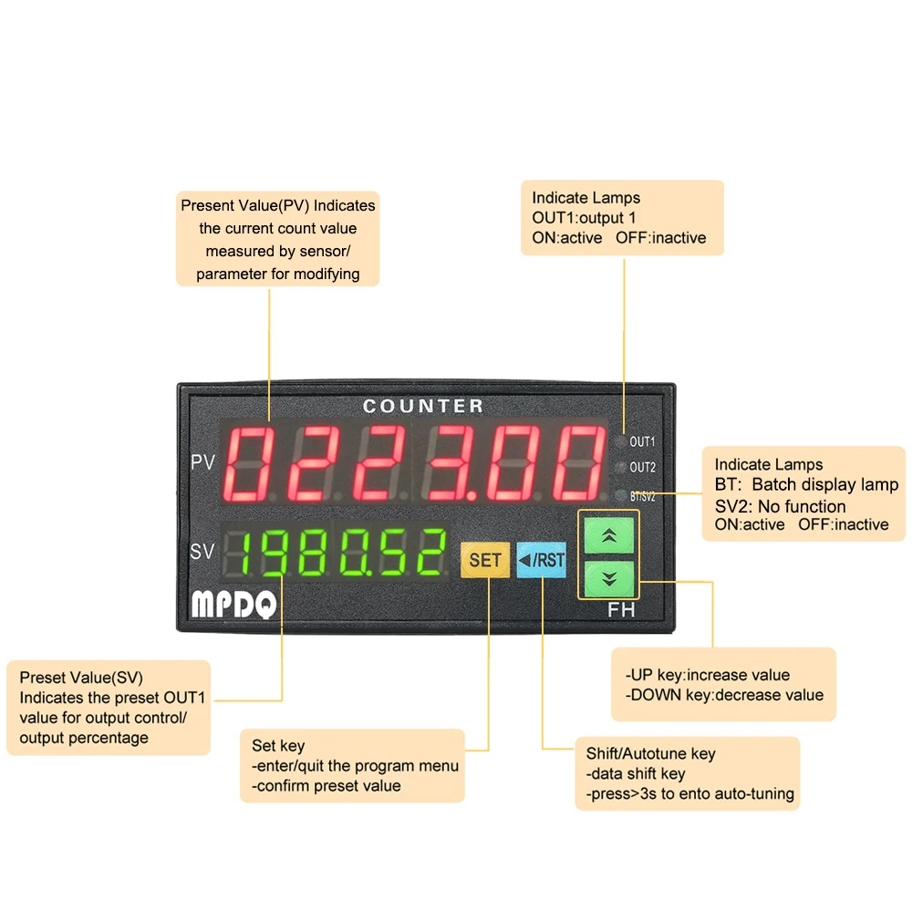 Multi-functional Dual Light-emitting Diode Display Digital Counter 90~265V AC/DC Length Meter with 2 Relay Output and Pulse PNP