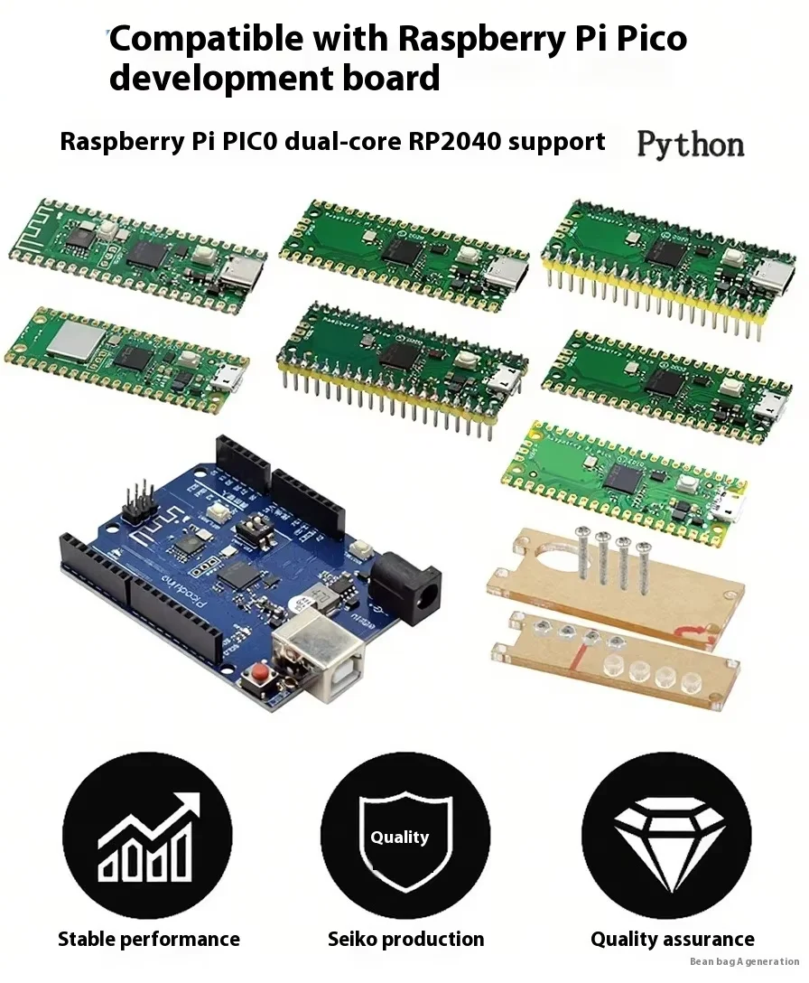 لوحة التطوير الجديدة متوافقة مع Raspberry Pi Pico ويدعم Python مع Raspberry Pi Pico ثنائي النواة RP2040 UNO