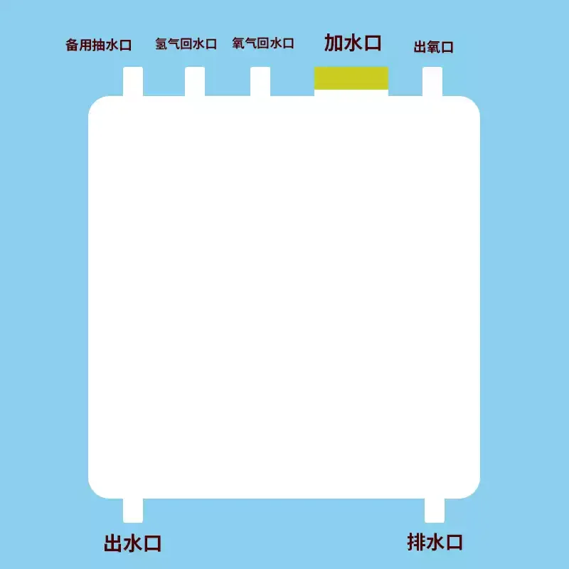 Large Capacity Electrolyzer Water Supply Tank Thickened Multi-Functional Water Storage Tank For Electrolysis Equipment