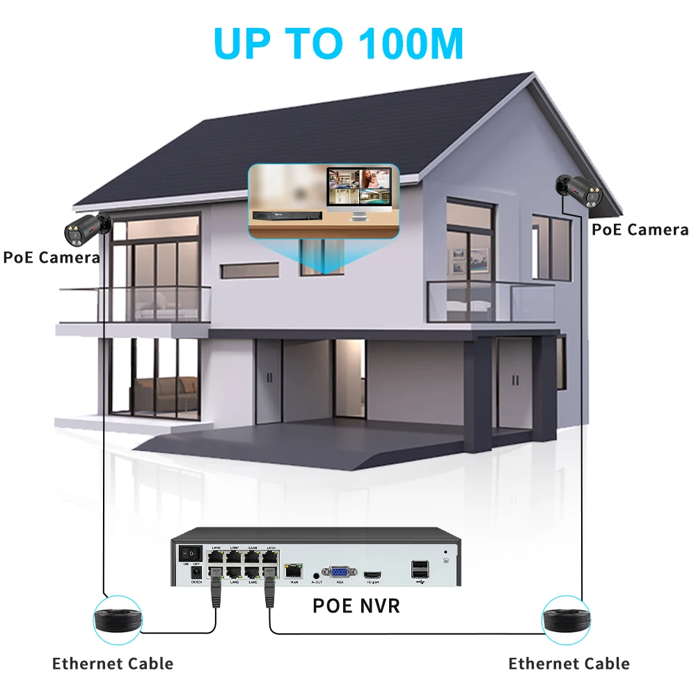 Imagem -05 - Hfwvision-câmera ip Externa Ultra hd Detecção de Rosto Visão Noturna Colorida Áudio para Sistema de Vigilância Poe 8mp H.265 4k