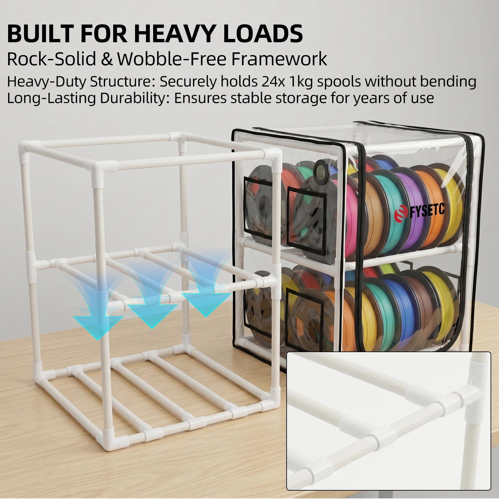 3D Printer Dual-layer Filament Box EASY ACCESS FROM ANY SIDE Smooth 4-Sided Zipper Design For 3D Printer Parts