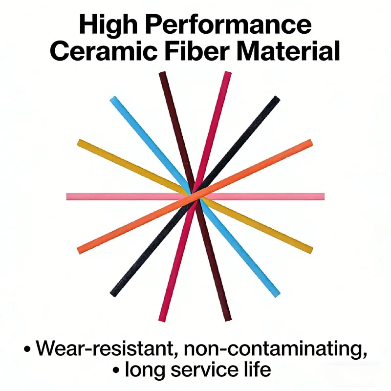 CERATON Ceramic Fiber Whetstone, 1004/1006/1010 for Mold Polishing, Industrial Grade Abrasive Stick for Deburring & Finishing