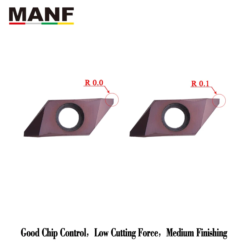 MANF TBP60AFR VB เหล็กสแตนเลสตื้นคาร์ไบด์แทรก CNC เครื่องตัดเครื่องกลึงโลหะเครื่องกลึงโลหะเครื่องมือแทรกสำหรับด้านหลังเปลี่ยน