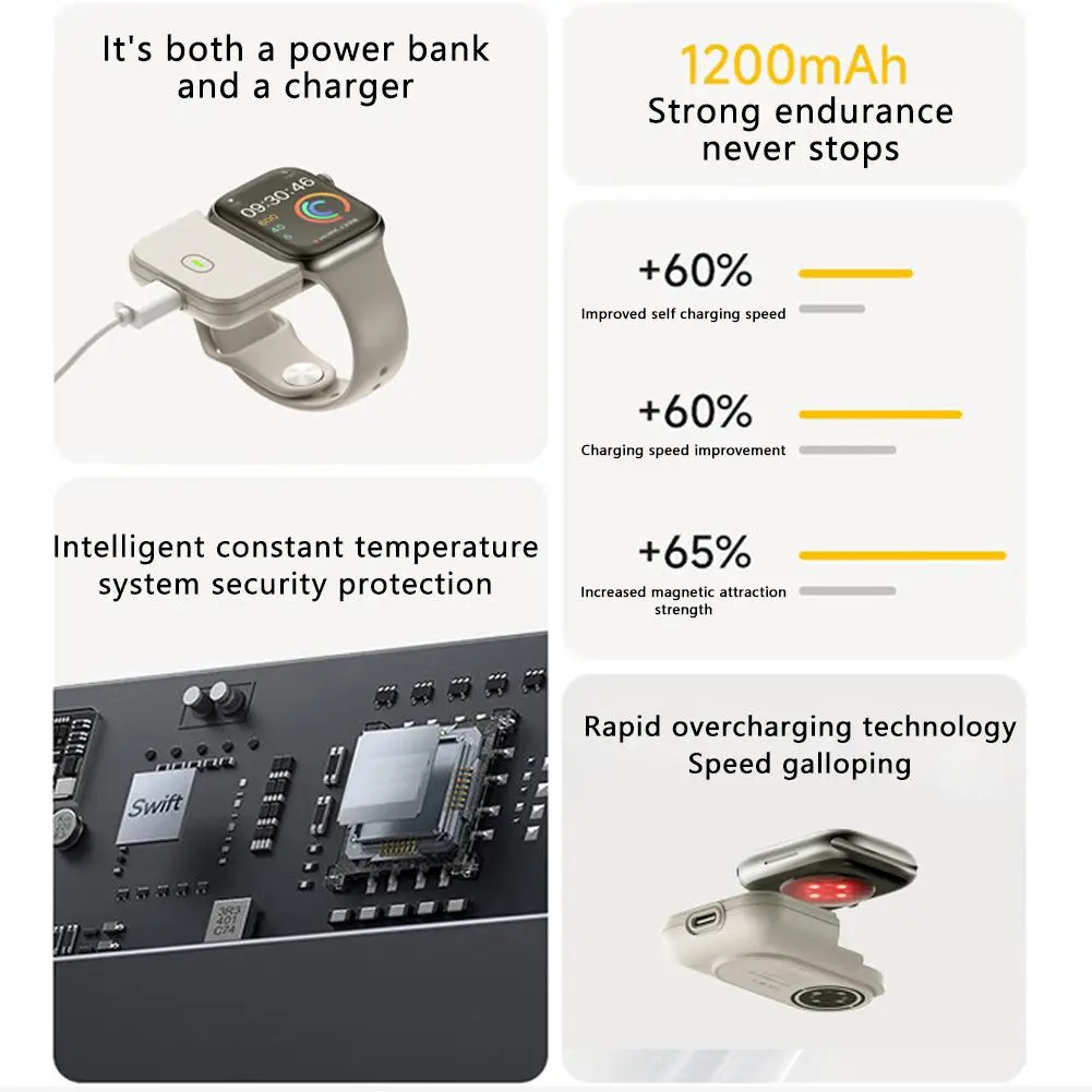 Carregador portátil sem fio power bank caso para apple watch 45mm 44mm bateria sobressalente power bank 1200mah viagem carregamento magnético