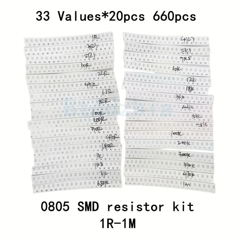 660 Stück SMD-Widerstand 0603 0805 1206 1 % Widerstand, sortiertes Kit, 1 Ohm – 1 M Ohm Chip-Widerstände