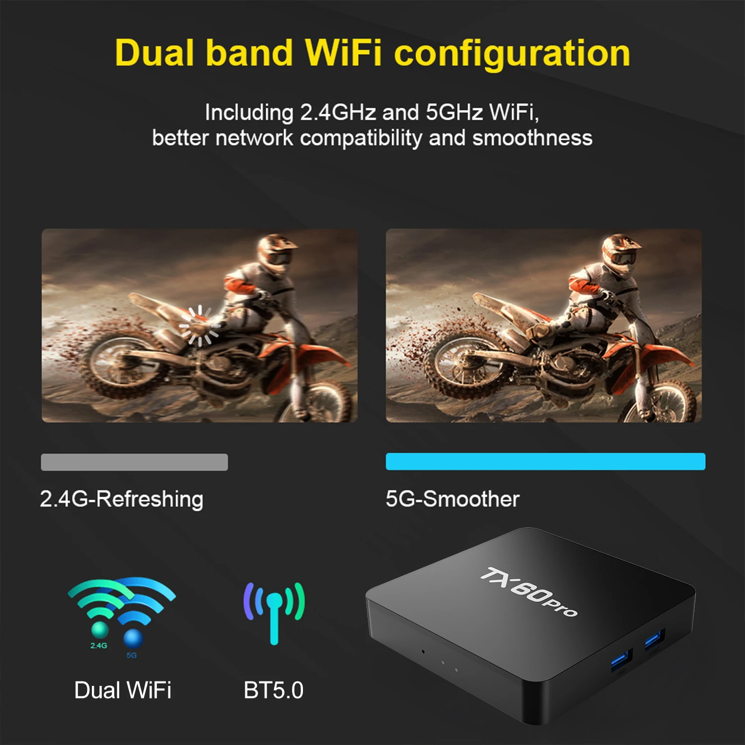 Velec Smart TV Box Android 16 16+256GB 4K Video Decoding High-End Streaming with Dual-Band WiFi Home Entertainment Media Player