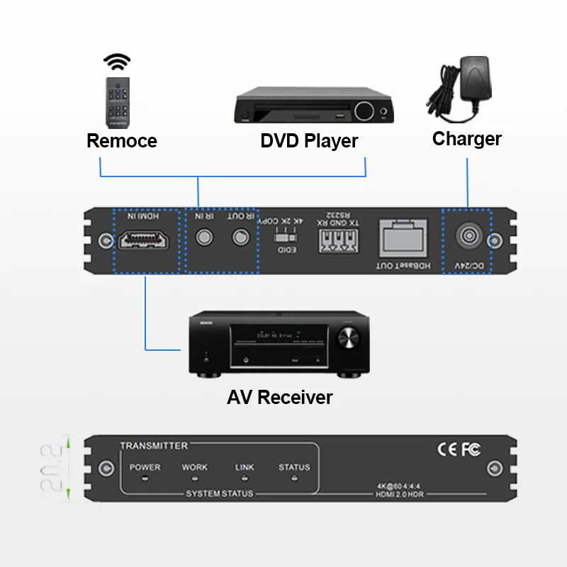 HDMI2.0 4K Extender(HDBT) with ARC Supports Bi-directional PoE Support IR Control 40m/70m Hdmi Extender Hdbaset Hdmi Extender