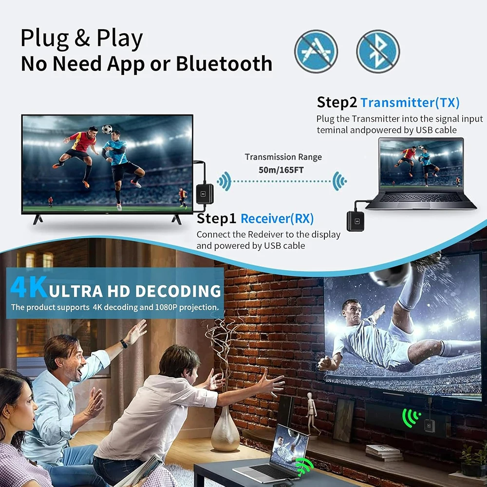 USB C to HDMI-compatible 1080P Display Wireless Projection Transmitter & Receiver for Thunderbolt3 Laptop Phone to Monitor HDTV