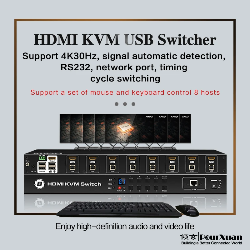 HDMI KVM Switch 8 In 1 Out Timed loop automatic Switcher 4K 8 Ports Hub Splitter Adapter  IR extension  TCP/IP RS232 1U