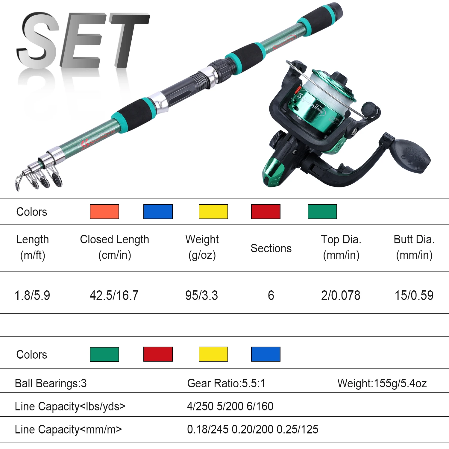 fishing boat rod holder JET TECH ROD HOLDER  Jet Tech