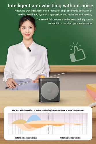 Imagen 2 del producto Megafono inalámbrico bluetooth con micrófono con clip, altavoz portátil adecuado para profesores, guía de voz, aprendizaje, canto, vida