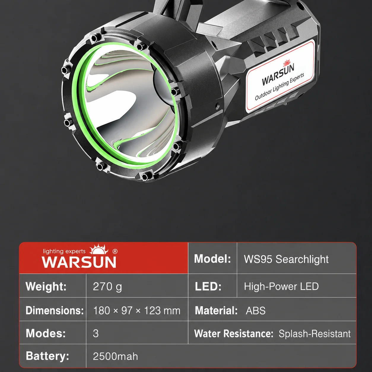 WARSUN WS95 Rechargeable Handheld Searchlight, Ultra-Bright High-Power Long-Range LED Flashlight for Emergency, Patrol and Outdo