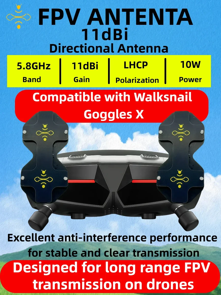 

11dBi High Gain LHCP 5.8GHz Directional Panel Antenna for FPV Long Range Drone, Compatible with Walksnail Goggles X & Avatar VRX