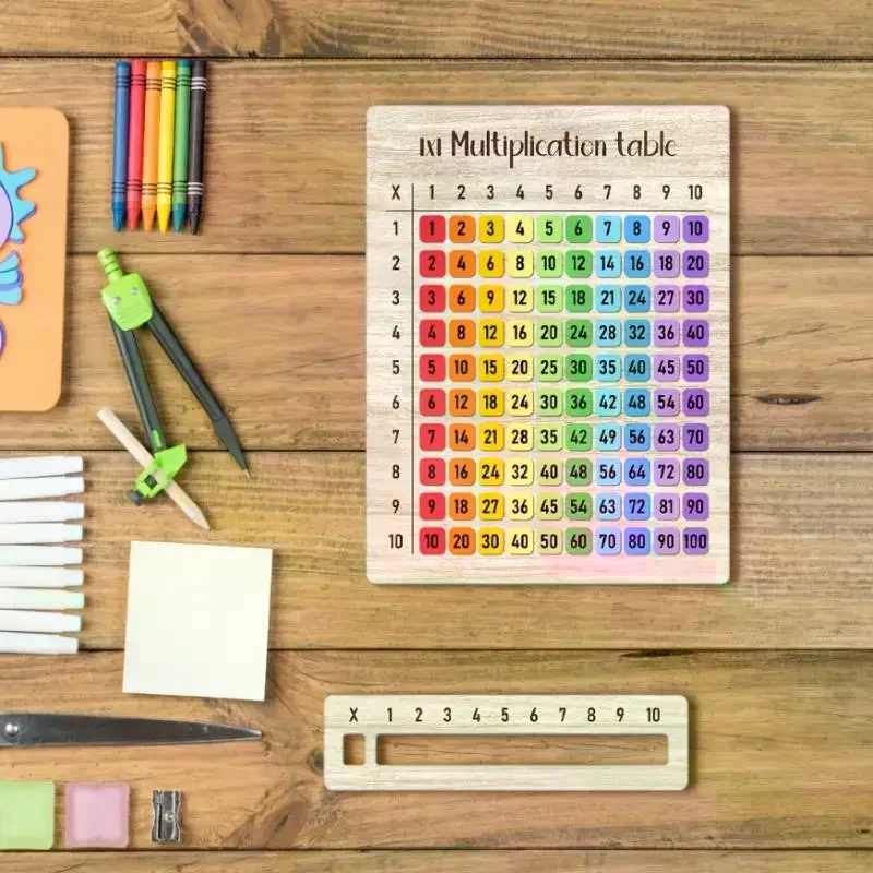 1Pcs Colorful Wooden Multiplication Table Math Learning Board for School Math Class Home Teaching Back-to-School Gift