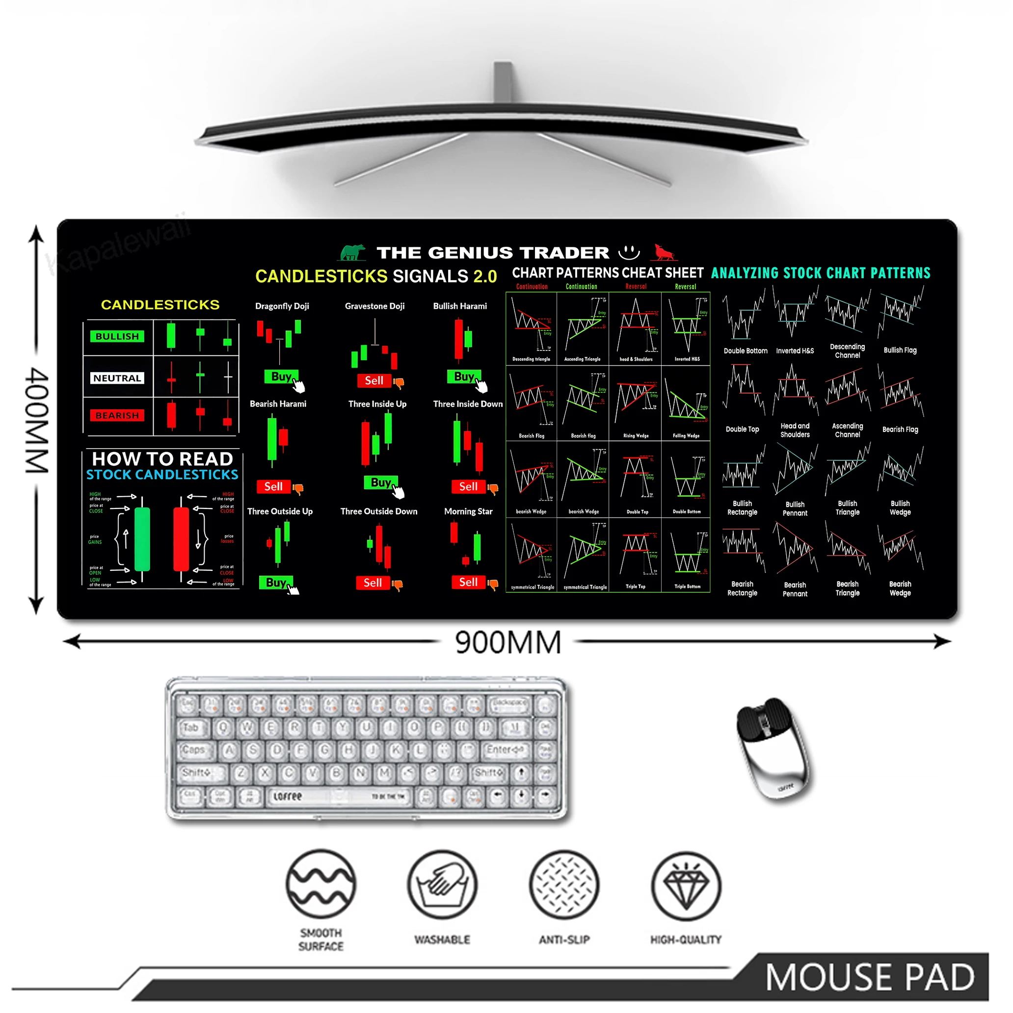 

Stock Market Chartextra Large Mousepad XXL Office Mouse Pad Gaming Carpet Locking Edge Mouse Mat Game Keyboard Pads 1000x500mm