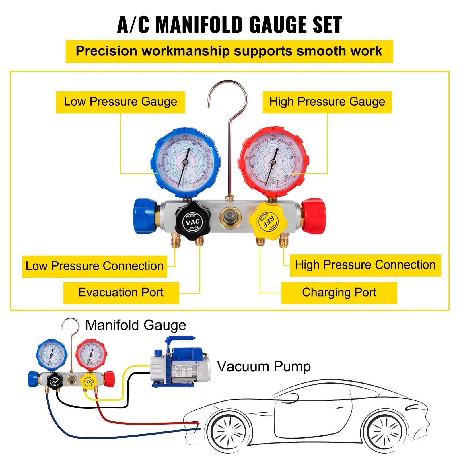 Vacuum Pump 4.8CFM 1/4 HP Single Stage HVAC A/C Refrigeration Kit 5PA Ultimate Vacuum Manifold Gauge Set  Air Conditioning