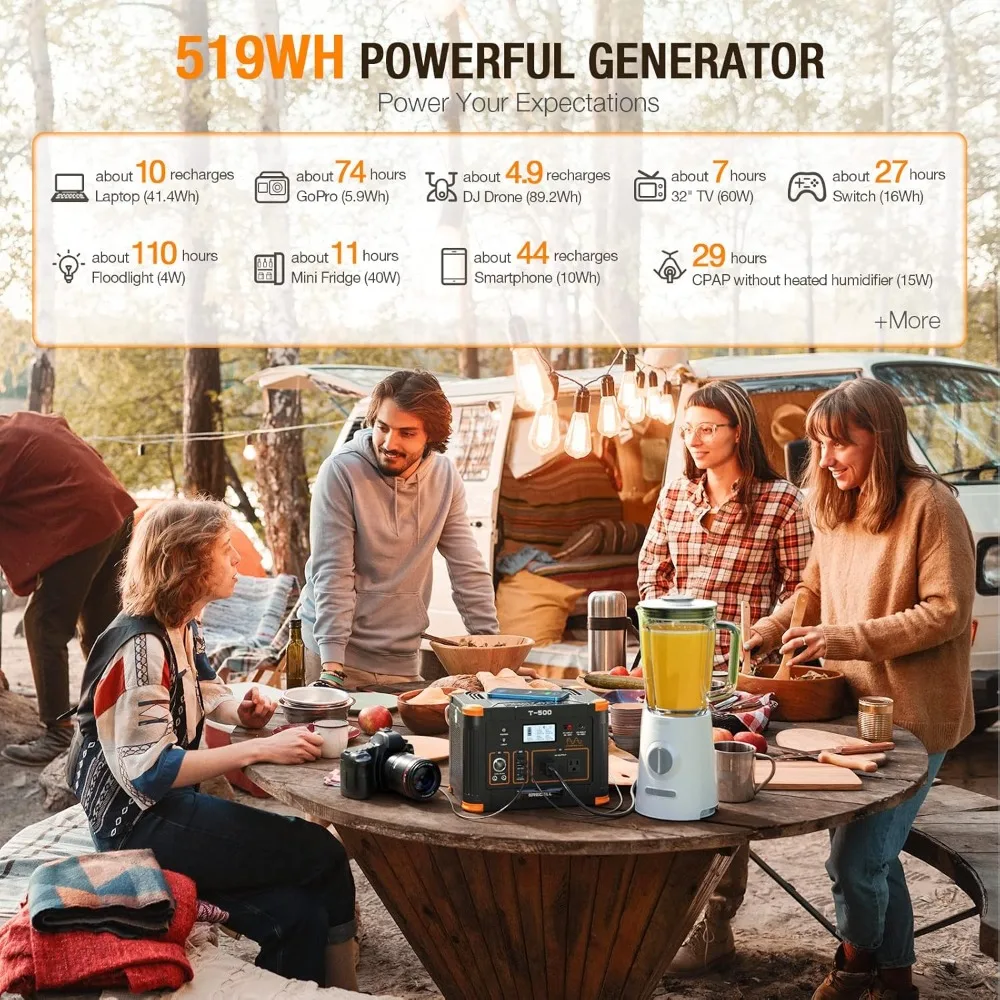 519Wh屋外ソーラー発電機、100Wポータブルソーラーパネル20V付き、ポータブル電源500W（ピーク1000W）バックアップバッテリーパック