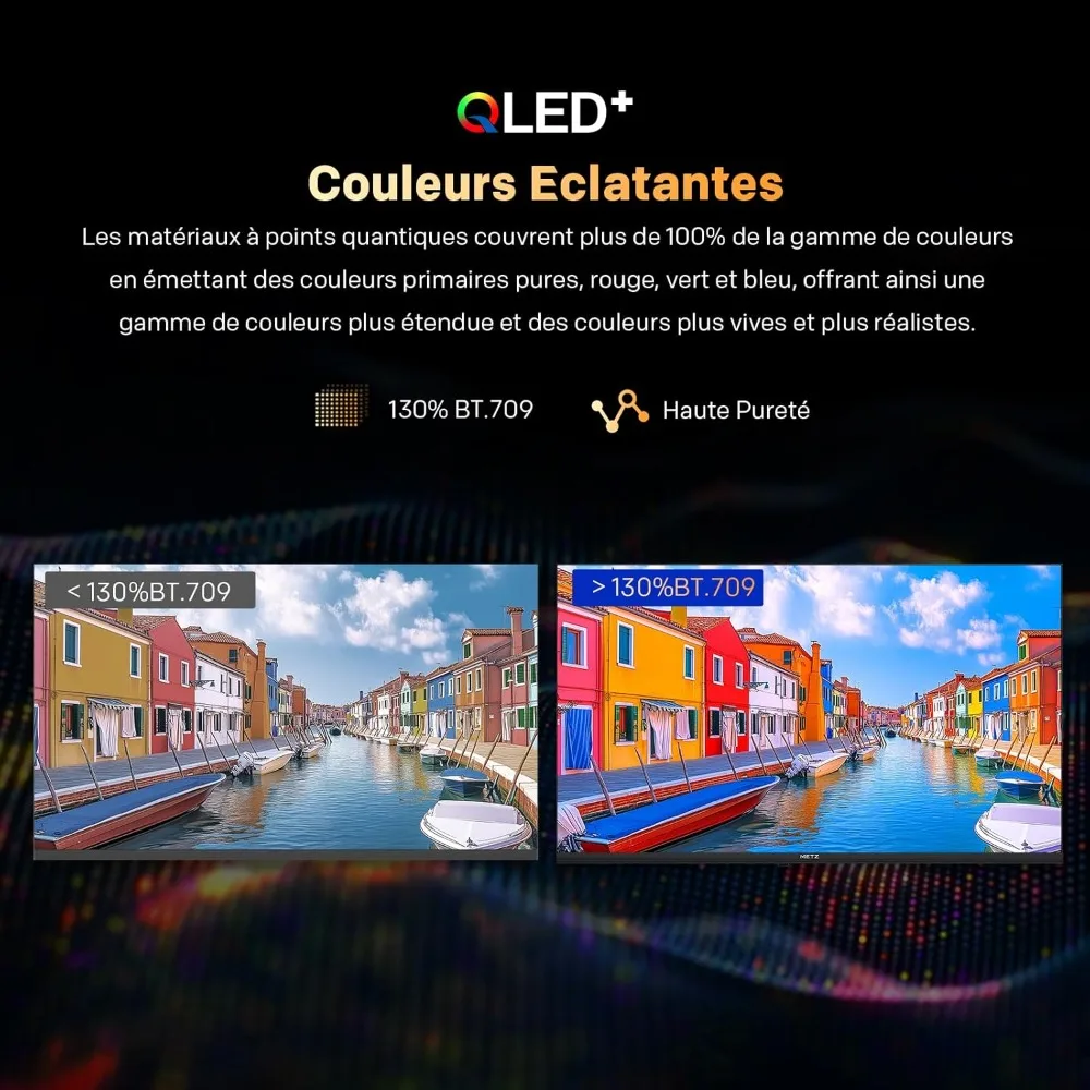 Metz QLED TV 32 pulgadas (80 cm) Televisión LED inteligente Google Tele HDR 10 Dolby Audio Bluetooth 5.1 Sintonizador de cuidado de los ojos