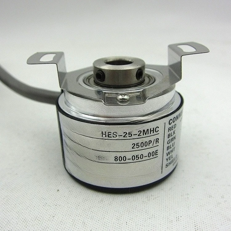 Inner Secret Contro… - image