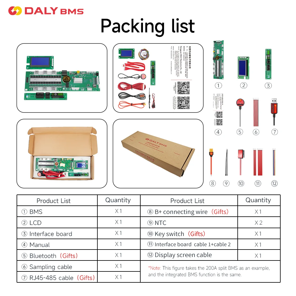 Daly Smart Lifepo4 BMS 8S 12S 15S 16S 24V 36V 48V 100A 200A Home Energy Storage Inverter RS485 CAN