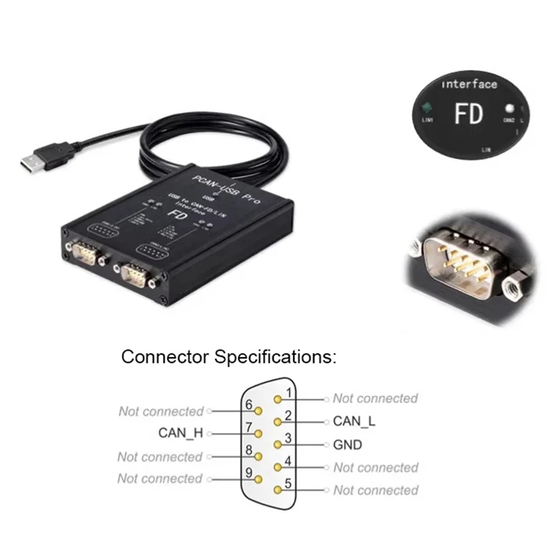 PCAN-USB Pro PCAN FD PRO USB To CAN Adapter 2CH CAN FD Compatible With IPEH-004061 For PEAK