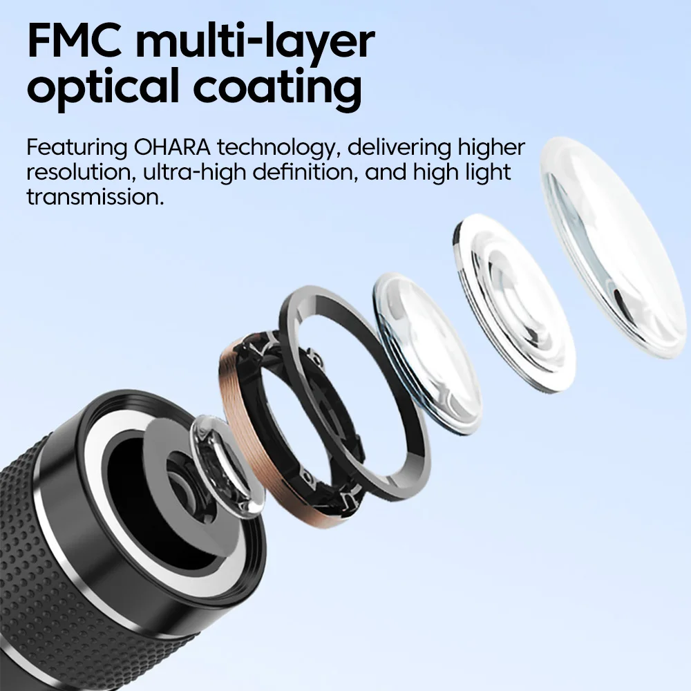 Thumbnail 2 - #62 Phone Camera Lenses Comparison Guide