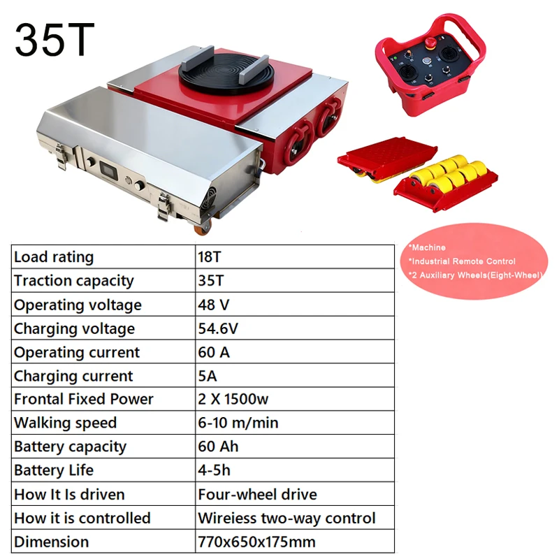 Variant: 35T Red