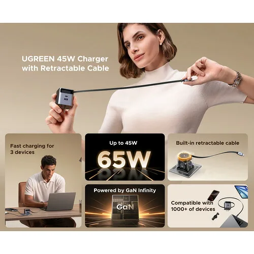 【¥3,059】UGREEN 65W 巻き取り式 USB充電器-アリエク特価アラート