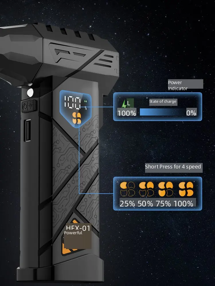 580000RPM Powerful Violent Fan 100-Gear Speed  Jet Blower 380G Thrust Turbo Air Blower With Power Bank Function LED Lighting