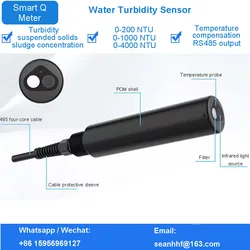 On-line turbidity detector MLSS sludge concentration meter water quality turbidity sensor suspension detector RS485