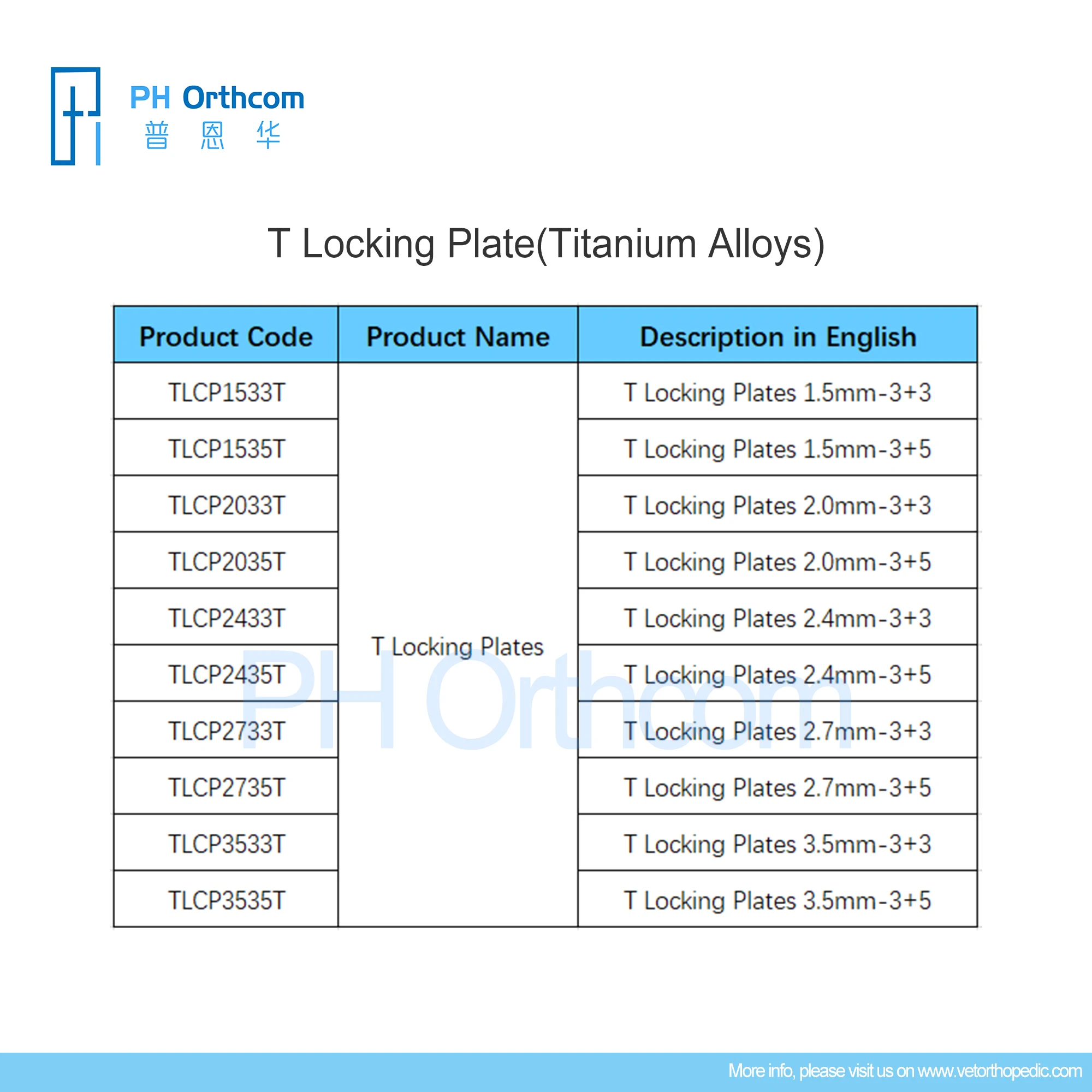 Titanium Alloy T Locking Plates Orthopedic Veterinaria Mascotas Surgical Instruments Medical Supplies and Equipments