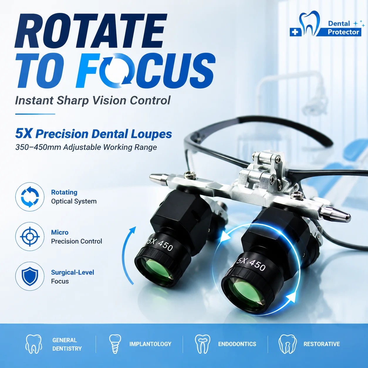 Dental Loupes Rotating Focus Magnifying Glasses Adjustable Working Distance 350-450mm Ergonomic 5X Dental Surgical Loupe denden