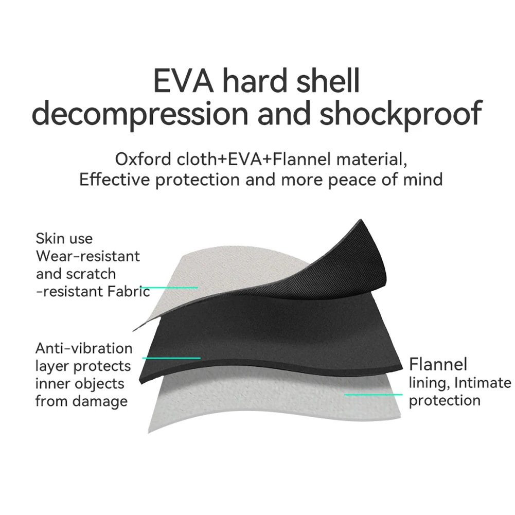 

Портативный чехол для переноски, водоотталкивающая проекционная сумка, многофункциональный защитный чехол для хранения, пылезащитный для Samsung TheFreestyle