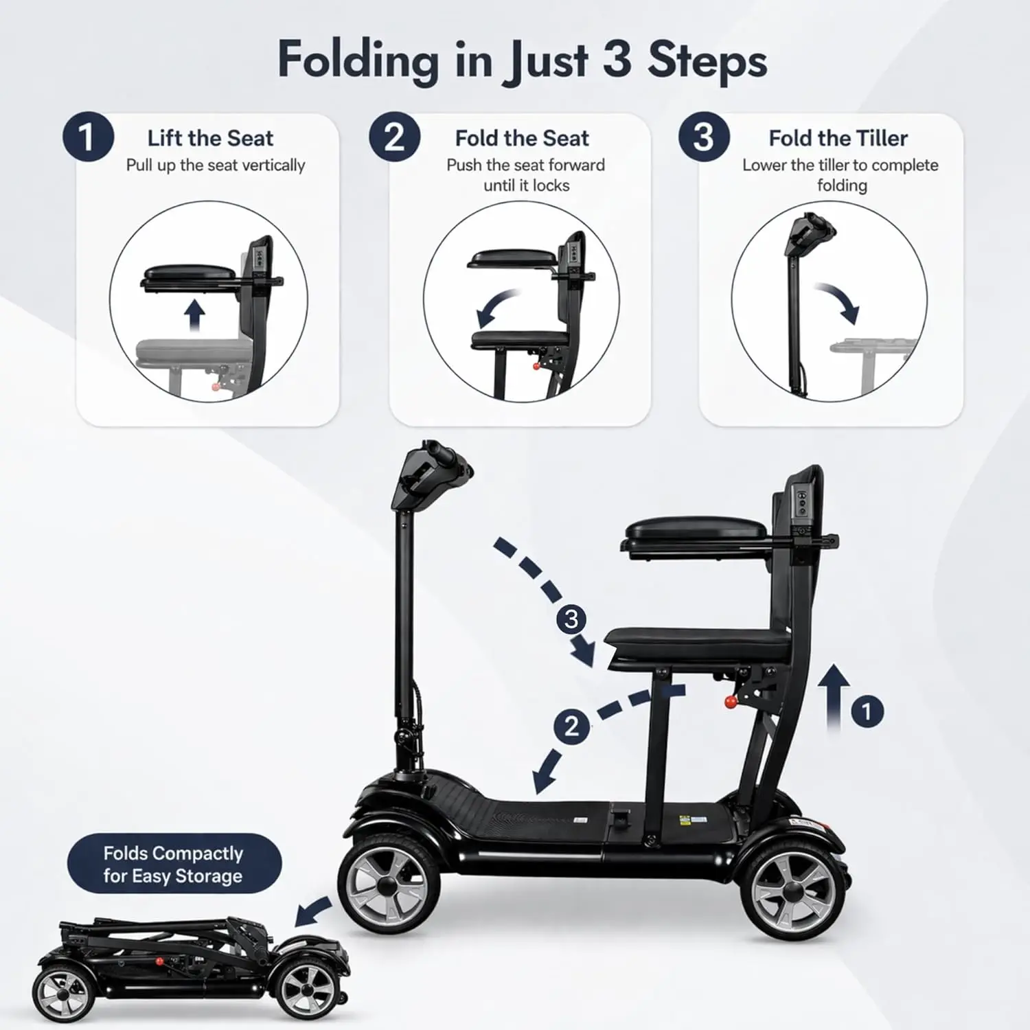 Thumbnail 3 - #18 Top 50 Mobility Scooters Worth Buying In 2026