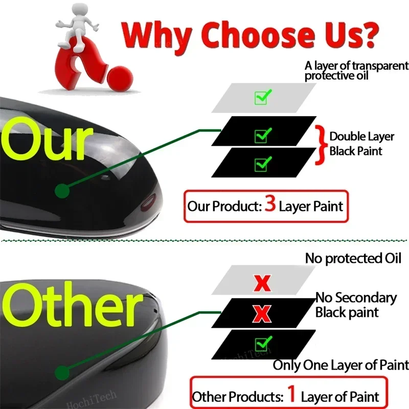 for Audi A4 B9 Quattro Sline A5 S5 RS5 Sportback Side Assist Carbon Fiber Style Black Rearview Side Mirror cover Caps view 4