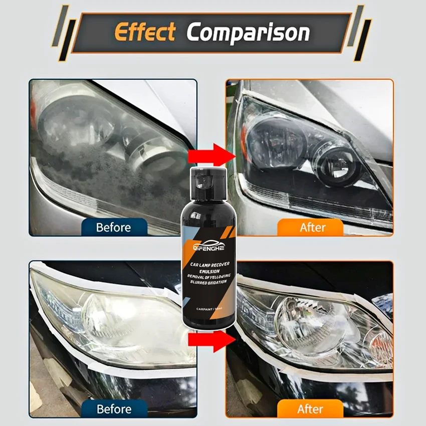 Car Headlight Restoration Polishing Kits Headlamp Repair Kits Car Light Polisher Cleaning Paste Cars Paint Refurbish Agent