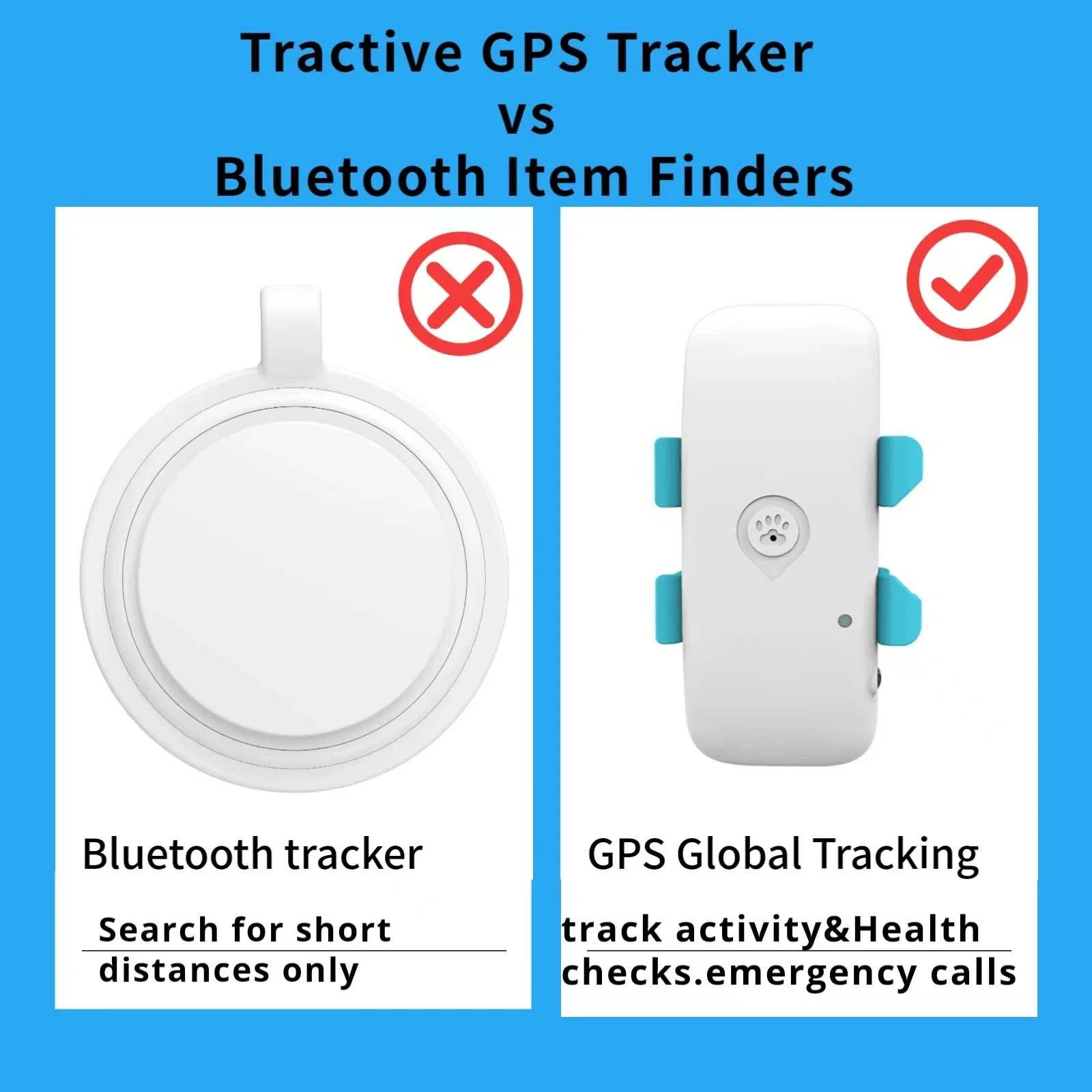 Wholesale Traction Waterproof GPS Pet Tracker Tracking Collar for Hound Cats Easily Find Your Pet 4G Tracker GPS Tracking Device