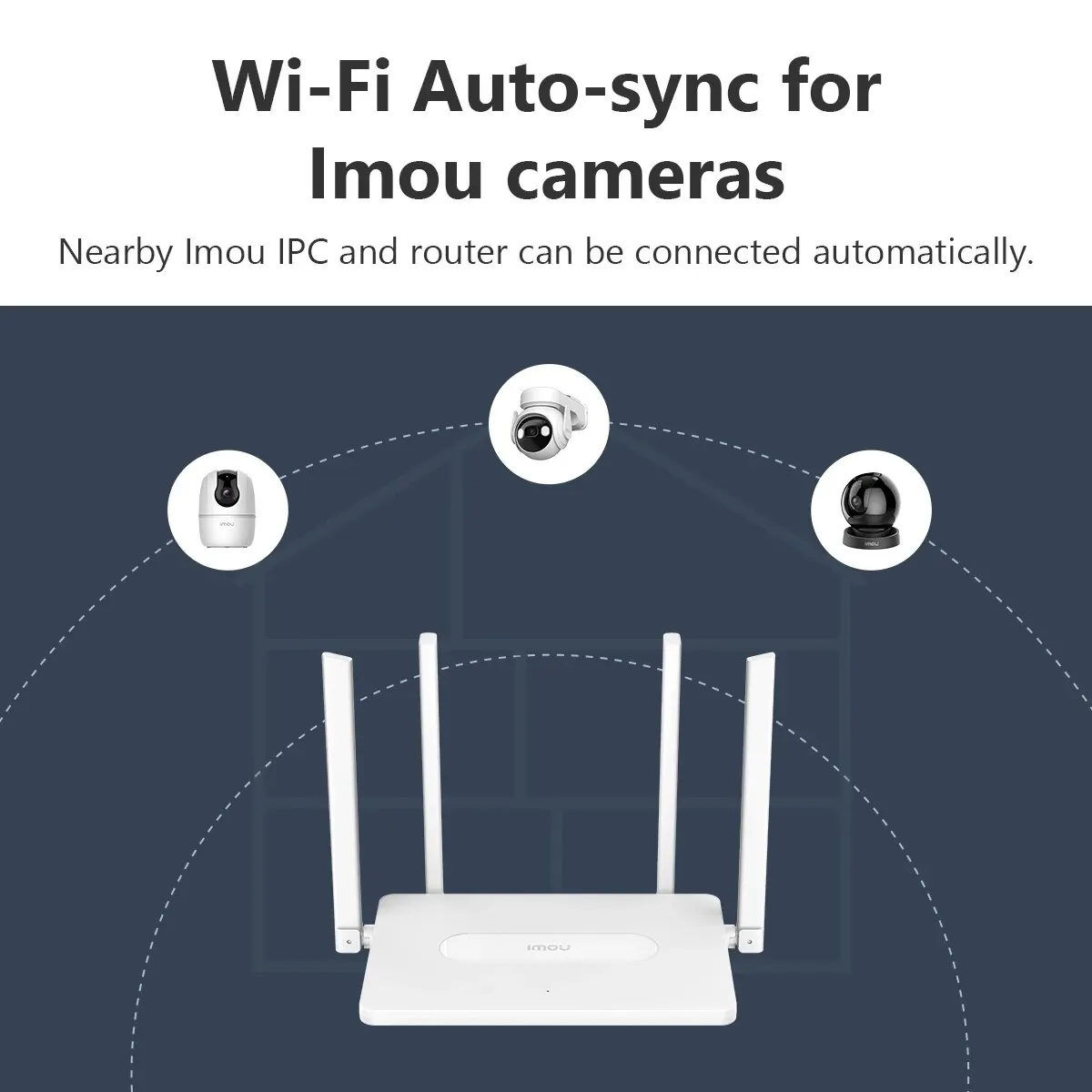 IMOU-Routeur Wi-Fi à bande pour touristes, AC1200 Gigabit, stérilisation HR12G, technologie 11ac, 4 divulguer externes 5dBi, 3x LAN Gigabit