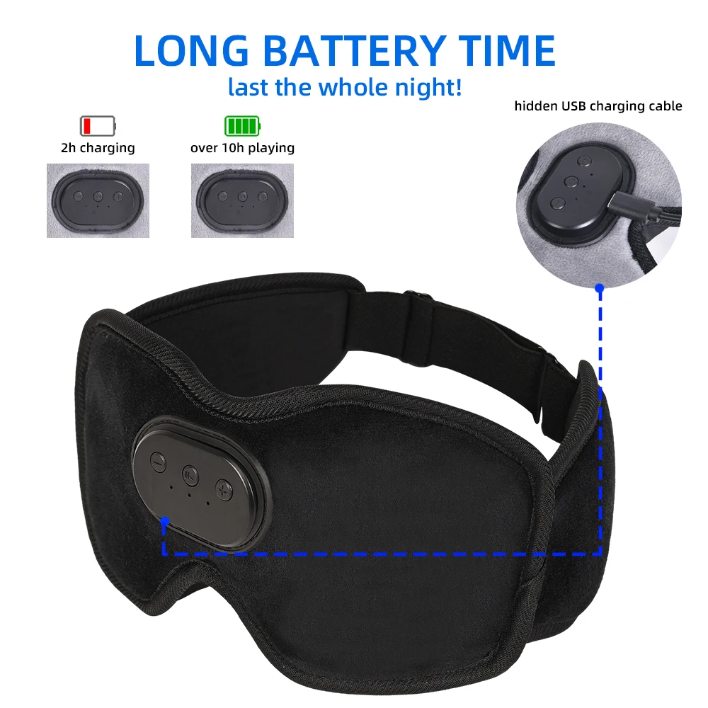 Sleep Headphones 5.2 Bluetooth Sleep Mask Cooling Eye Shade with Music and Ultra Thin Speakers for Sleeping Travel