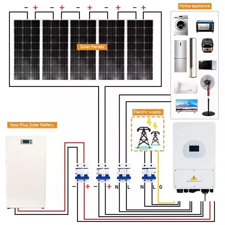

5kw 10kw 15kw Hotel on off Hybrid of Grid Offgrid Ongrid 20kw 25kw 3 Phase Hibrid Solar Battery System Control