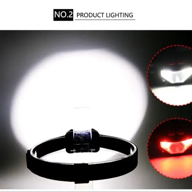 Powerful LED Induction Headlamp USB Rechargeable COB Headlight Built-in Battery Head Flashlight for Fishing Camping Torch