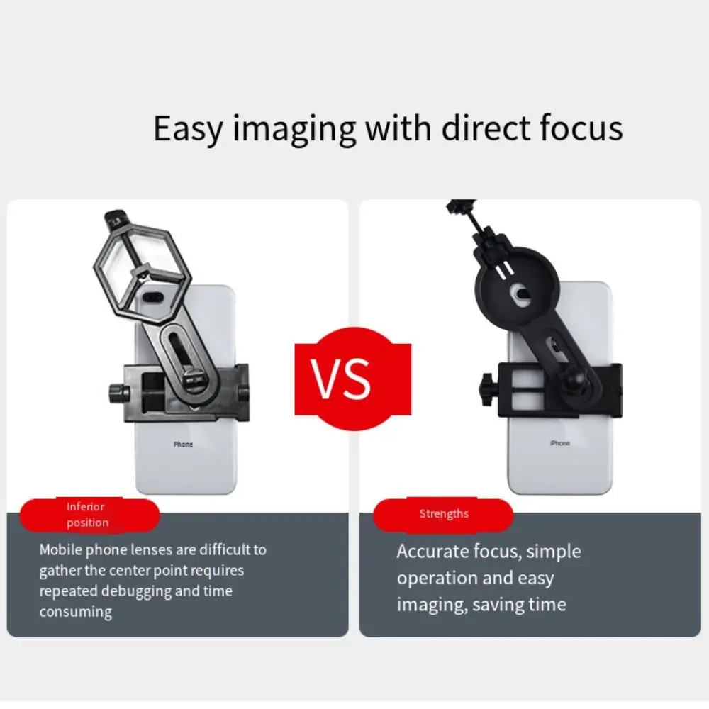 

Универсальный адаптер для объектива телефона, крепление для фотосъемки, обновленный поворотный зажим, адаптер для зрительной трубы, совместимое, черное