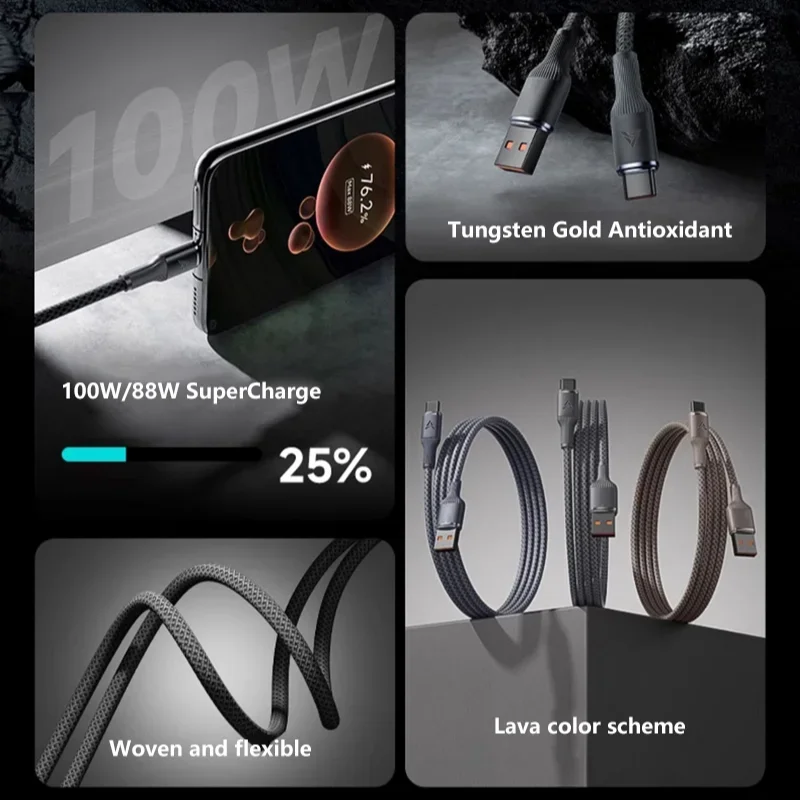 Usb Type C Cable 12…