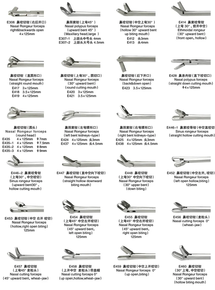 Berbagai jenis tang potong untuk instrumen ENT hidung