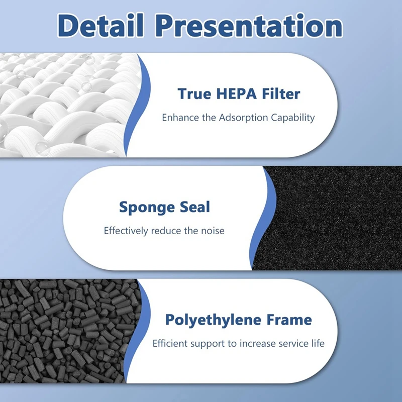 ชุดอะไหล่สําหรับ Irobot Roomba E I & J Series I7 I7 +/Plus I3 I3 + I4 I5 J5 I6 I6 + I8 I8 + E5 E6 E7 อะไหล่เครื่องดูดฝุ่น